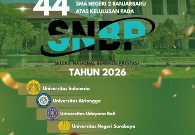 Selamat dan Sukses Kepada Seluruh Siswa-Siswi yang Berhasil Lolos Seleksi SNBP dan PMDP 2026