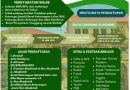 SPMB Sistem Peberimaan Murid Baru Tahun Ajaran 2026/2027