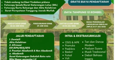 SPMB Sistem Peberimaan Murid Baru Tahun Ajaran 2026/2027