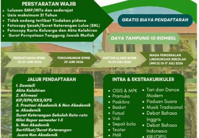 SPMB Sistem Peberimaan Murid Baru Tahun Ajaran 2026/2027