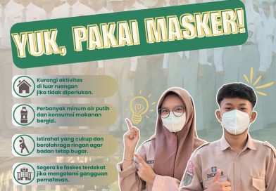 Ayo, Pakai Masker!