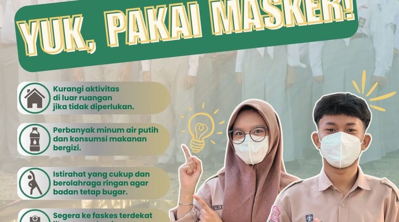 Ayo, Pakai Masker!
